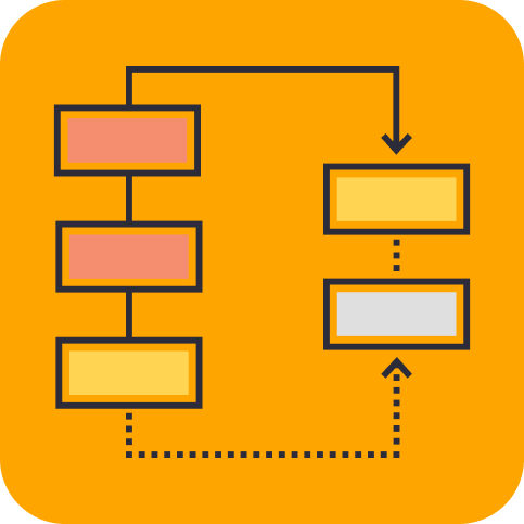 Product Requirements
